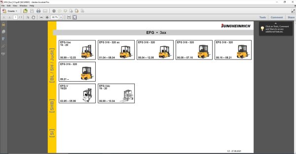 JUNGHEINRICH JETI ForkLift SH v4.36 CZ ceština 09.2022 Service Information 2