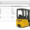JUNGHEINRICH JETI ForkLift SH v4.36 CZ ceština 09.2022 Service Information 3
