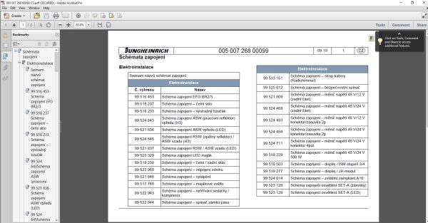 JUNGHEINRICH JETI ForkLift SH v4.36 CZ ceština 09.2022 Service Information 5
