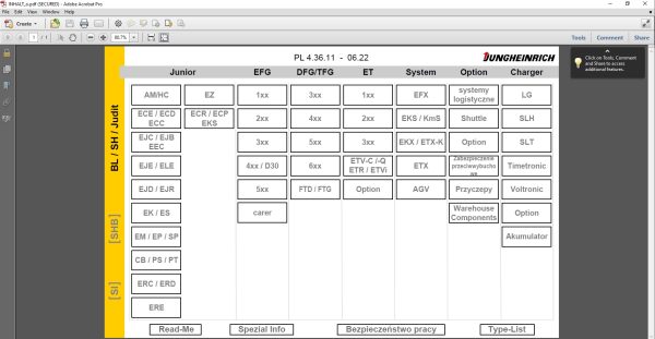JUNGHEINRICH JETI ForkLift SH v4.36 Pl Poland 09.2022 Service Information 1 1