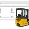 JUNGHEINRICH JETI ForkLift SH v4.36 Pl Poland 09.2022 Service Information 3