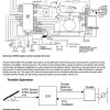 John Deere PowerTech 6068 6081 Compressed Natural Gas Engines Diagnostic Technical Manual CTM113 2