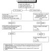 John Deere PowerTech 6068 6081 Compressed Natural Gas Engines Diagnostic Technical Manual CTM113 3