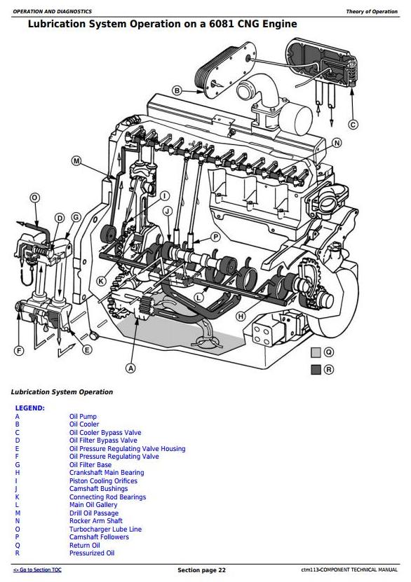 John Deere PowerTech 6068 6081 Compressed Natural Gas Engines Diagnostic Technical Manual CTM113 4
