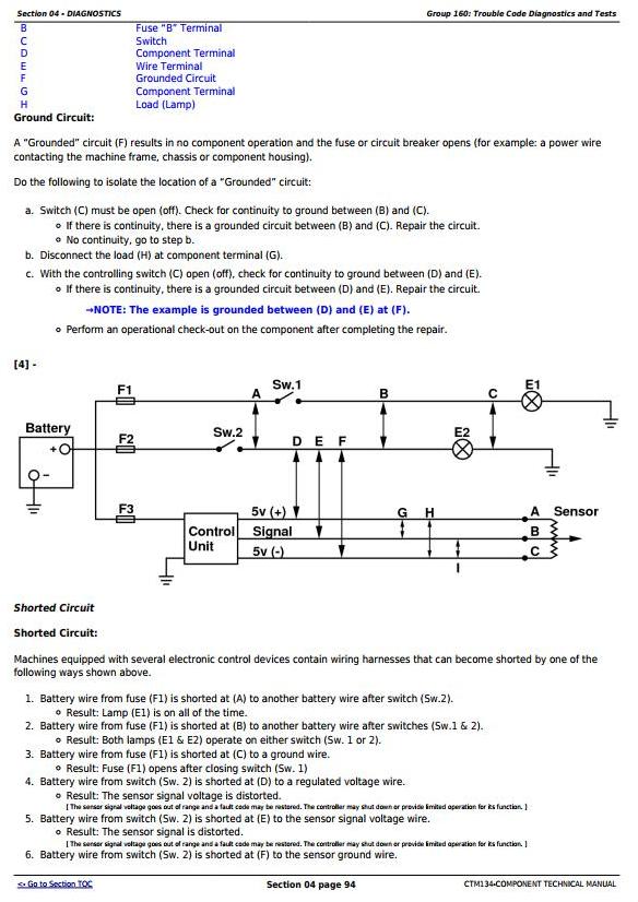 John Deere PowerTech 6068 6081 Diesel Engine Service Manual CTM113 3