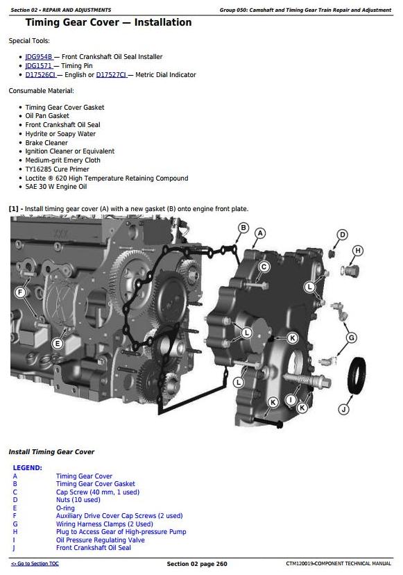 John Deere PowerTech 6068 Diesel Engine Service Manual CTM120019 3