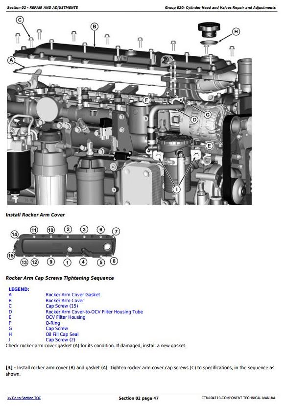 John Deere PowerTech 6068 Diesel Engine Technical Manual CTM104719 2