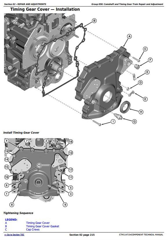 John Deere PowerTech 6068 Diesel Engine Technical Service Manual CTM114719 3