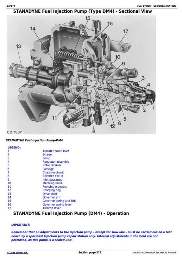 John Deere Powertech 3029 4039 4045 6059 6068 Diesel Engines Technical Manual CTM3274 2