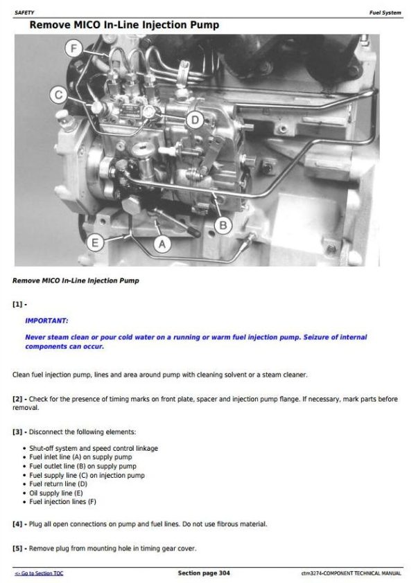 John Deere Powertech 3029 4039 4045 6059 6068 Diesel Engines Technical Manual CTM3274 3