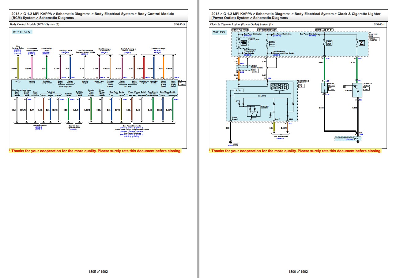 Kia Picanto 20122016 Manual