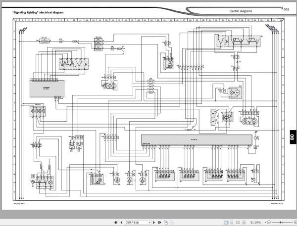 Manitou Telehandler MT 14 to 18 m Repair Manual 3