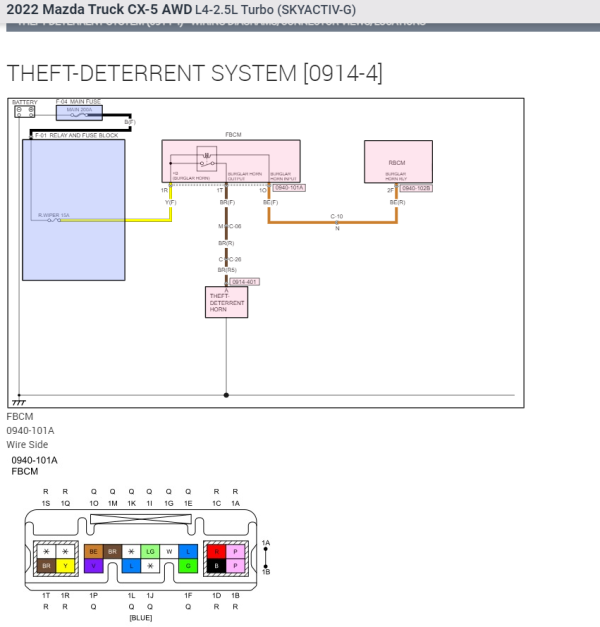 Mazda CX 5 2022 AWD L4 2.5L Turbo SKYACTIV G Workshop Repair Manual Electrical Wiring Diagram 5
