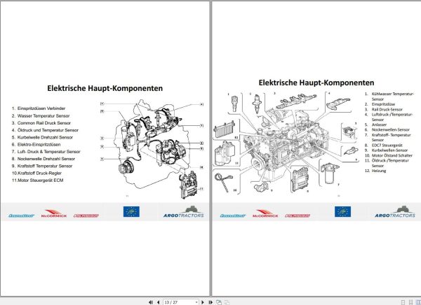 McCormick Common Rail Engine NEF Technical Manual DE 1