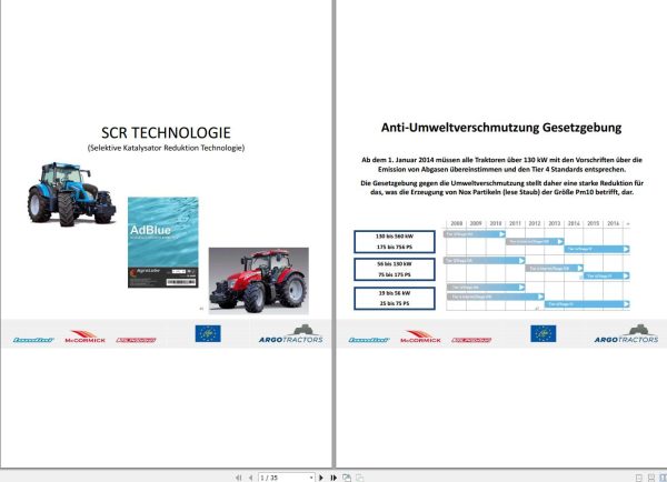 McCormick Technology SCR Technical Manual DE