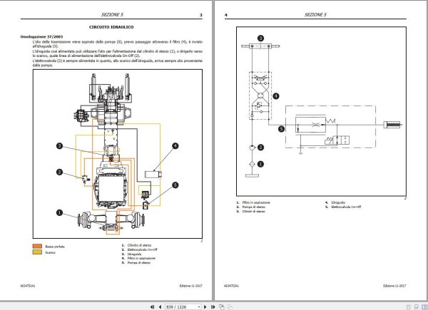 McCormick Tractor X2 RS13 RS14 Training documents Presentations DE 1