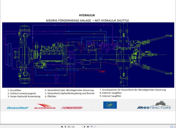 McCormick Tractor X4 RS52 Training Documents Presentations Calibration DE 1