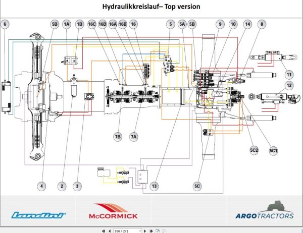 McCormick Tractor X5 5H Series RS28 Training Documents Calibration DE 1