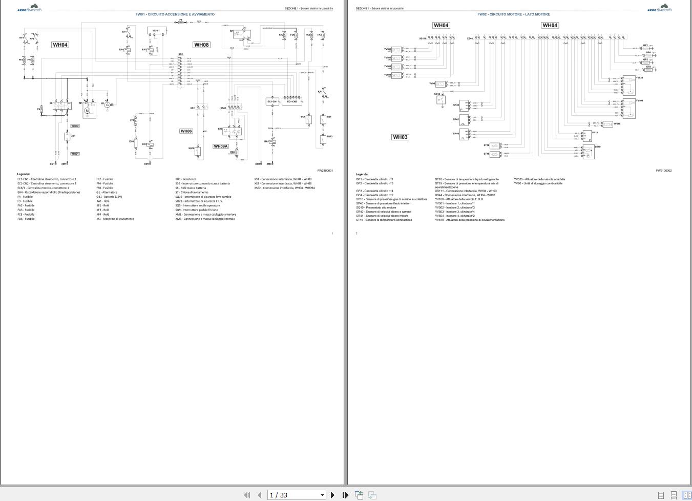 McCormick Tractor X5 RS57 Workshop Manual DE