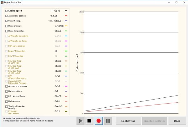 Mitsubishi Diesel Engine EngineScope V12.4.2 Service Tool 5