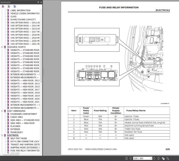 Nissan 2012 2021 NV 1500 2500 3500 Cargo Van Body Builders Guide 2