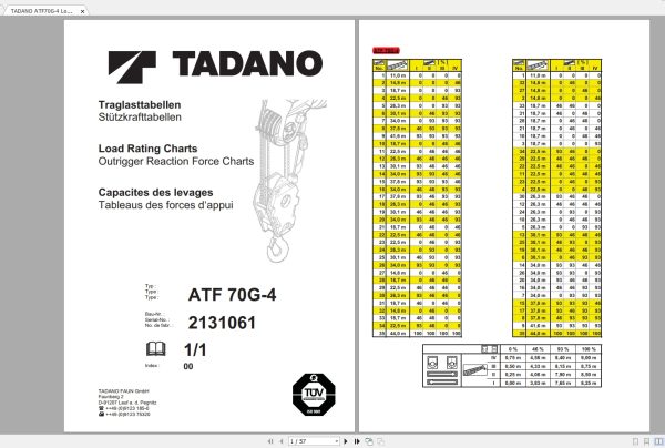 Tadano Faun ATF 70G 4 Load Chart Operating Manual 4