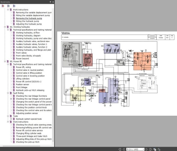 Valtra Tractor T153D T163E D T183 D T203 D Hydraulic Systems Service Manual 2