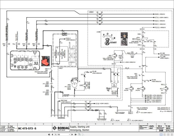Bomag BC 473 5 BC 573 5 Function.568 Wiring Diagram 2018 EN DE 1