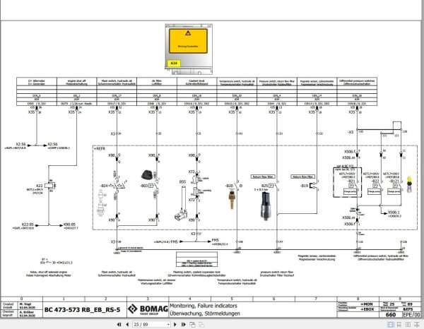 Bomag BC 473 573 RB EB RS 5 Function.660 Wiring Diagram 2020 EN DE 1