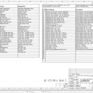 Bomag BC 473 RB 4 Blatt 2 Drawing No.C57190827 00 002 Hydraulic Schematic 2014 EN DE