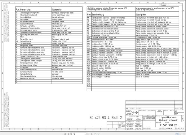 Bomag BC 473 RS 4 Drawing No.C57190828 00 002 Hydraulic Schematic 2014 EN DE