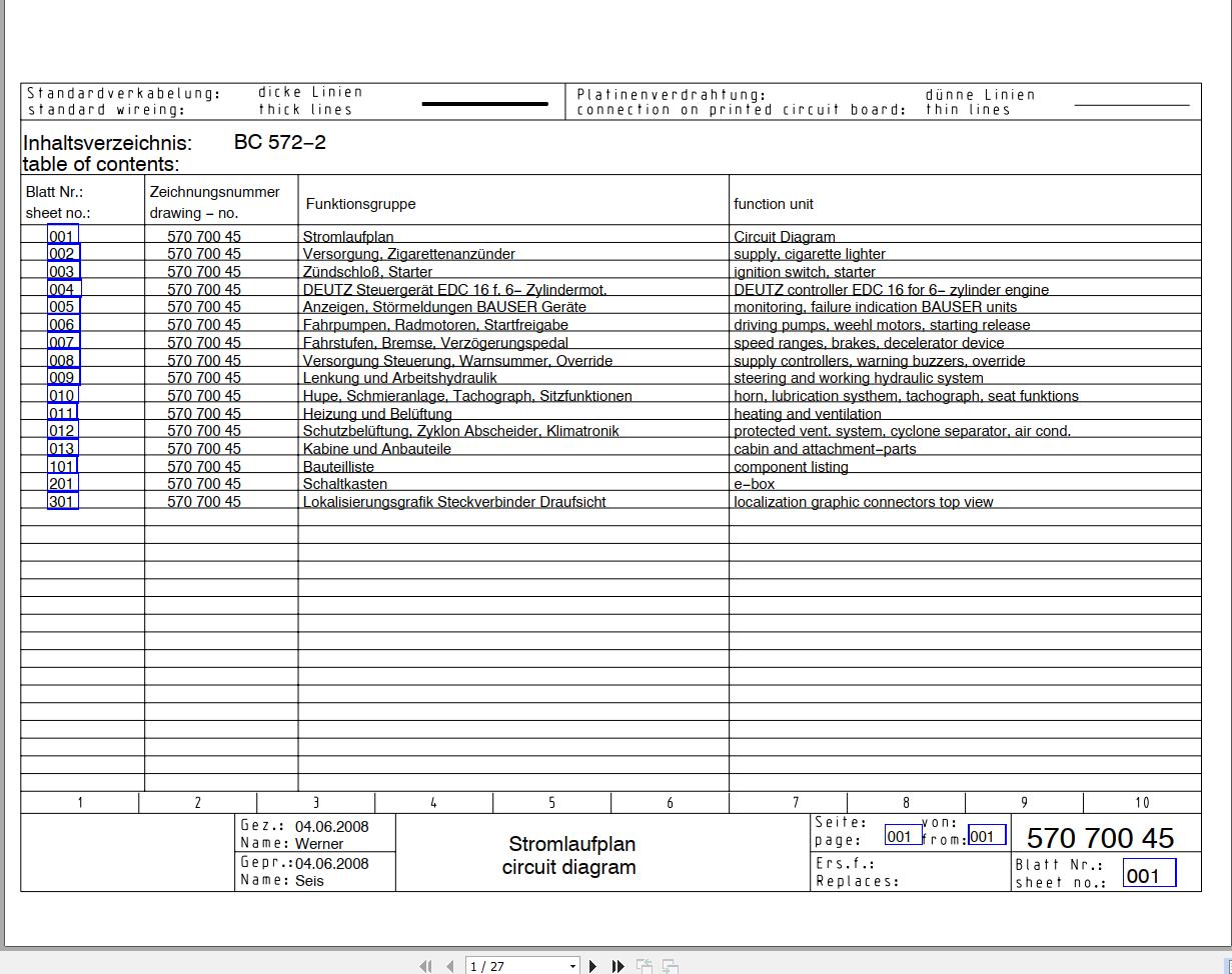 Bomag BC 572 2 Drawing No.57070045 Circuit Diagram 2008 EN DE