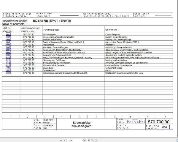 Bomag BC 572 RB EPA II ERM II Drawing No.57070030 Circuit Diagram 2004 EN DE