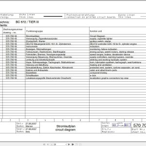 Bomag BC 572 Tier III Drawing No.57070043 Circuit Diagram 2007 EN DE
