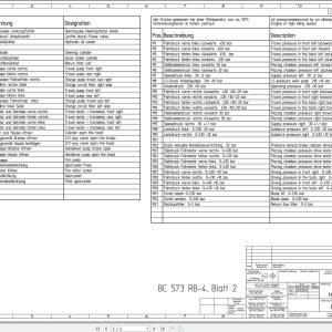 Bomag BC 573 RB 4 Blatt 2 Drawing No.C57190826 00 002 Hydraulic Schematic 2014 EN DE