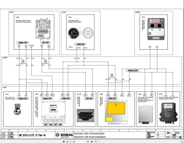 Bomag BC 672 1172 3 Tier4i Function.255 Wiring Diagram 2014 EN DE 1