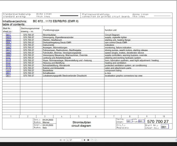 Bomag BC 672…1172 EB RB RS EMR II Drawing No.57070027 Circuit Diagram 2003 EN DE