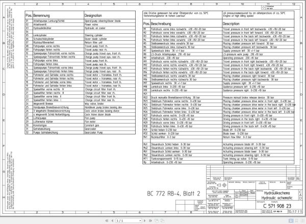 Bomag BC 772 RB 4 Blatt 2 Drawing No.C57190823 00 002 Hydraulic Schematic 2013 EN DE