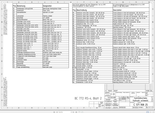 Bomag BC 772 RS 4 Blatt 2 Drawing No.C57190825 00 002 Hydraulic Schematic 2014 EN DE