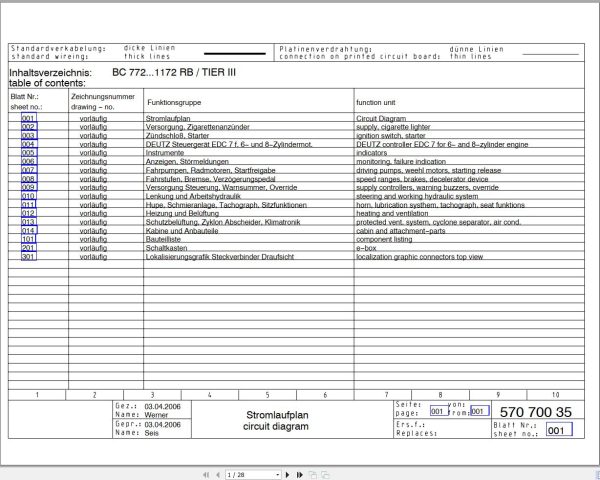 Bomag BC 772…1172 RB Tier III Drawing No.57070035 Circuit Diagram 2006 EN DE