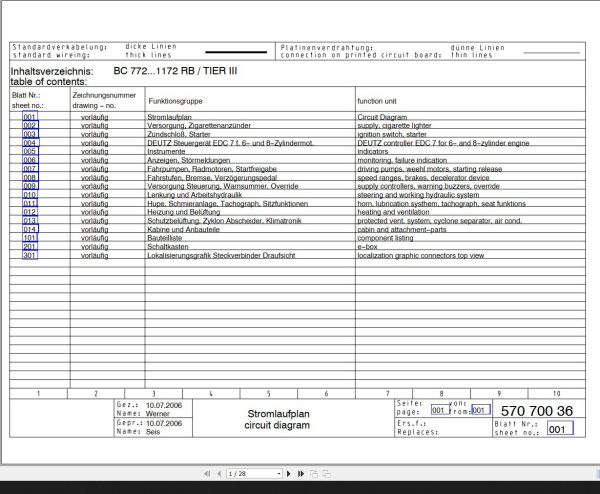 Bomag BC 772…1172 RB Tier III Drawing No.57070036 Circuit Diagram 2006 EN DE