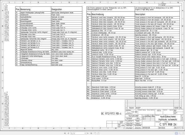 Bomag BC 972 1172 RB 4 Drawing No.C57190824 00 002 Hydraulic Schematic EN DE