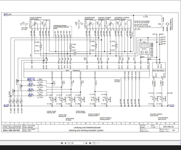 Bomag BC 972 BC 571 771 RB RS EPA II Drawing No.57070023 Circuit Diagram 2001 EN DE 1