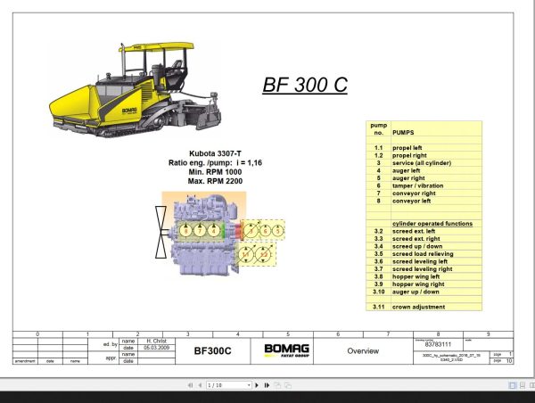 Bomag BF 300 C Drawing No.83783111 Hydraulic Schematic 2016