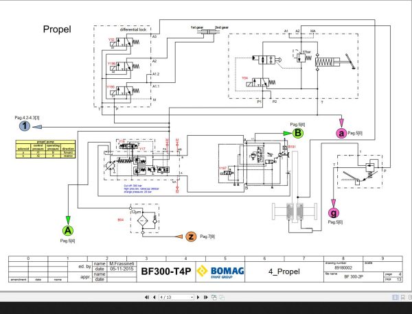 Bomag BF300 T4P Hydraulic Schematic Drawing No.89180002 2015 1
