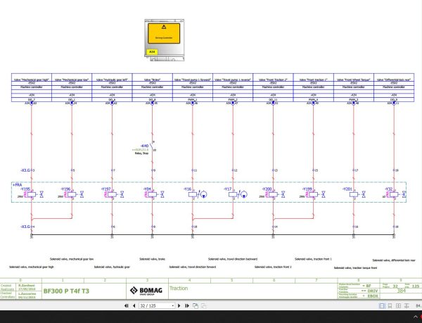 Bomag BF300P Wiring Diagram T4f T3 Function.384 2016 EN IT 1