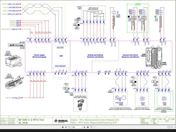 Bomag BF600C 2 Schematic MTU Tier 4f PCB Function.502 2018 EN DE 1