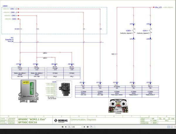 Bomag BF600C BF700C Schematic Function.441 2017 EN DE 1