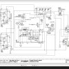 Bomag BM1x00 15 Hydraulic Schematic Tier 4f Stage V Function.631 2017 EN DE 1