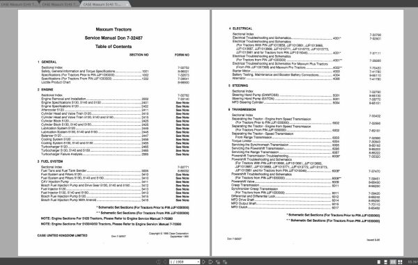 CASE Maxxum 5140 Tractors Service Manual and Schematic Circuit 1